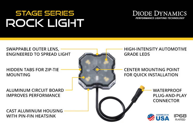 Diode Dynamics Stage Series SXS Rock Light Installer Kit - RGBW M8 w/Controller (8-pack) - Image 5